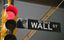   I timori per l'exit strategy paralizzano ancora Wall Street