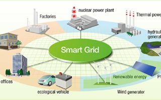 TerniEnergia si aggiudica commessa con Regione Liguria per sensori urbani