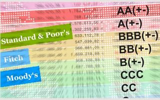 Moody’s avverte l’Italia: rating sotto osservazione