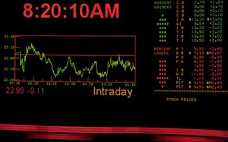 Future FTSE Mib apre positivo
