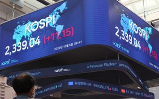 Morgan Stanley alza il target sul KOSPI a 6.500 punti