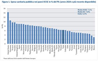 http://images.teleborsa.it/t/stabile/294575.t.W320.H200.M4.jpg