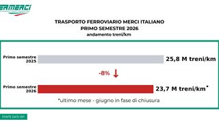 http://images.teleborsa.it/t/stabile/339495.t.W320.H200.M4.jpg