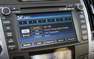 Sirius XM Radio spinge al rialzo