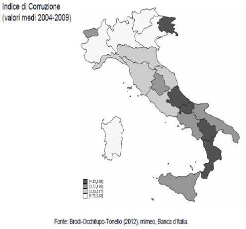 Indice di corruzione in Italia