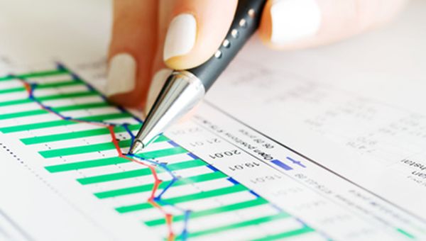 Commodities: Analisi Tecnica GOLD