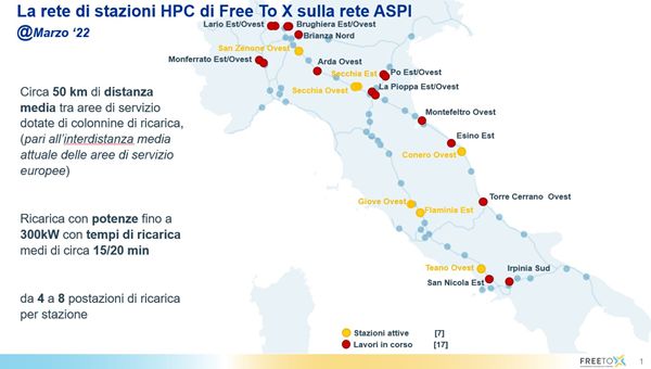 FREE TO X: la roadmap delle prossime stazioni di ricarica elettrica ad alta potenza sulla rete Aspi