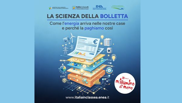 ENEA partecipa all'iniziativa M'illumino di meno e svela cosa c'è "dietro" le bollette