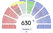 La vergogna della sconfitta è il prezzo degli ideali