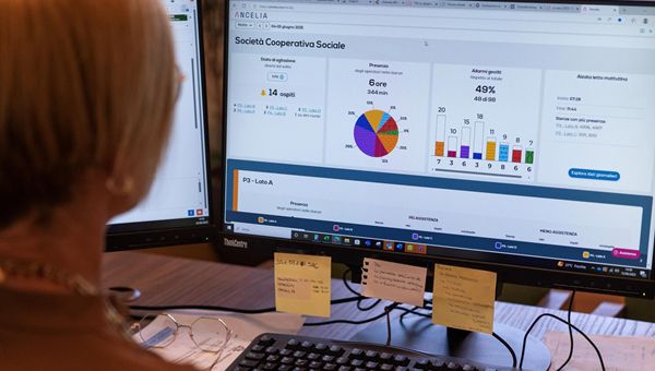 TeiaCare chiude round da 7 milioni di euro guidato da P101 SGR