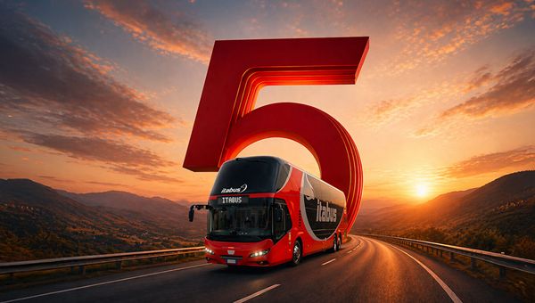 Itabus compie 5 anni: 8 milioni di viaggiatori trasportati, oltre 100 milioni di bus chilometri percorsi Itabus compie 5 anni: 8 milioni di viaggiatori trasportati, oltre 100 milioni di bus chilometri percorsi