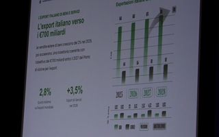 Export italiano in crescita del 2% nel 2026: presentato a Roma Report Sace