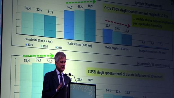 A Roma ECO, il Festival della Mobilità Sostenibile e delle Città Intelligenti